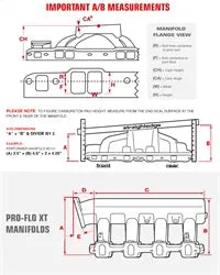 Edelbrock 2895 { Sellable : Yes }
