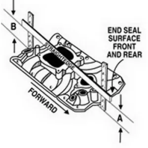 Edelbrock Performer Cadillac Intake Manifold - Cast