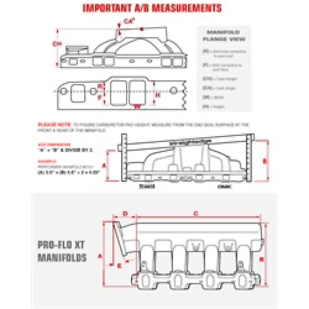 Edelbrock Performer Cadillac Intake Manifold - Cast