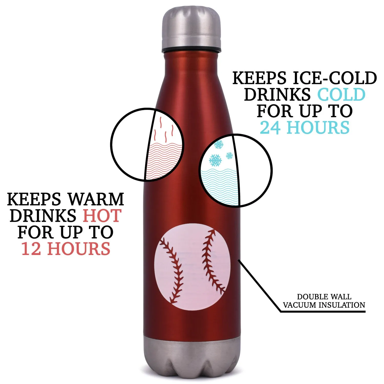 Elanze Designs Eat Sleep Baseball Red 17 ounce Stainless Steel Sports Water Bottle