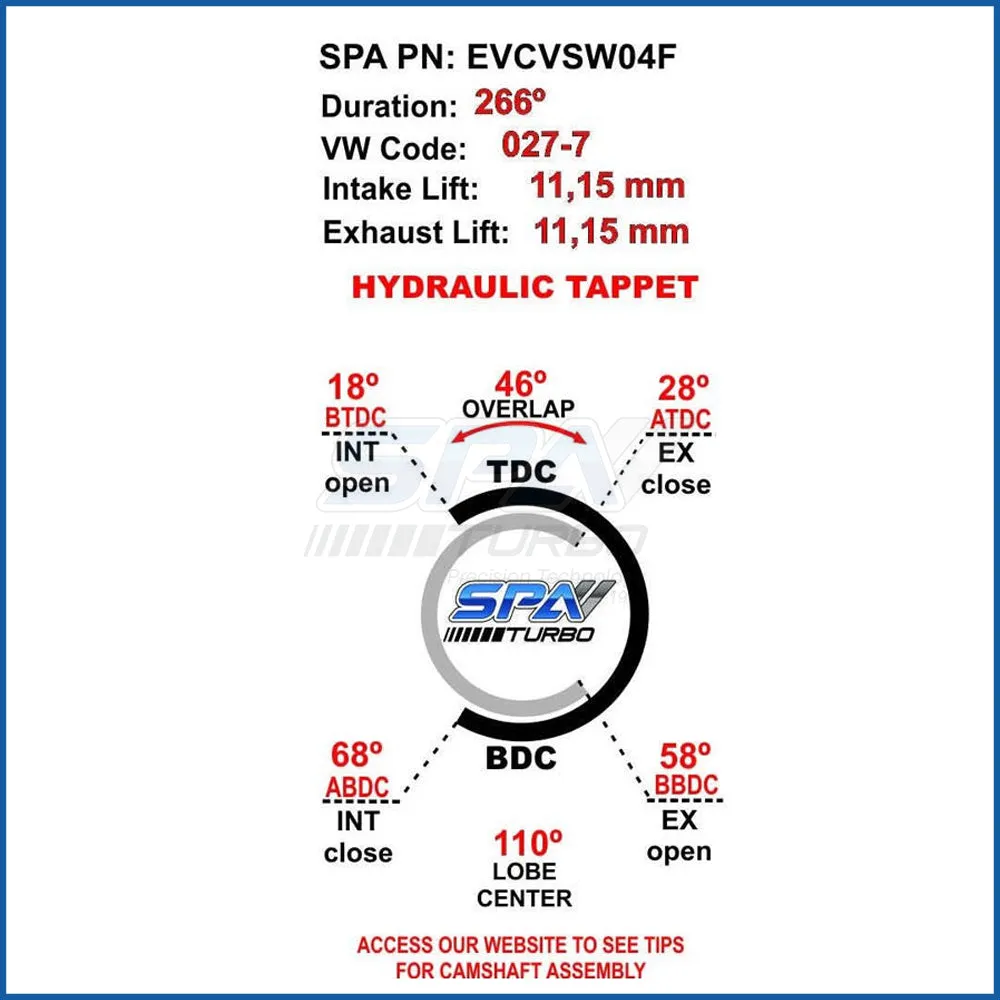 For VW 8V 266 NA or turbocharged engines Hydraulic tappets performance camshaft   HD DUAL SPRING SET