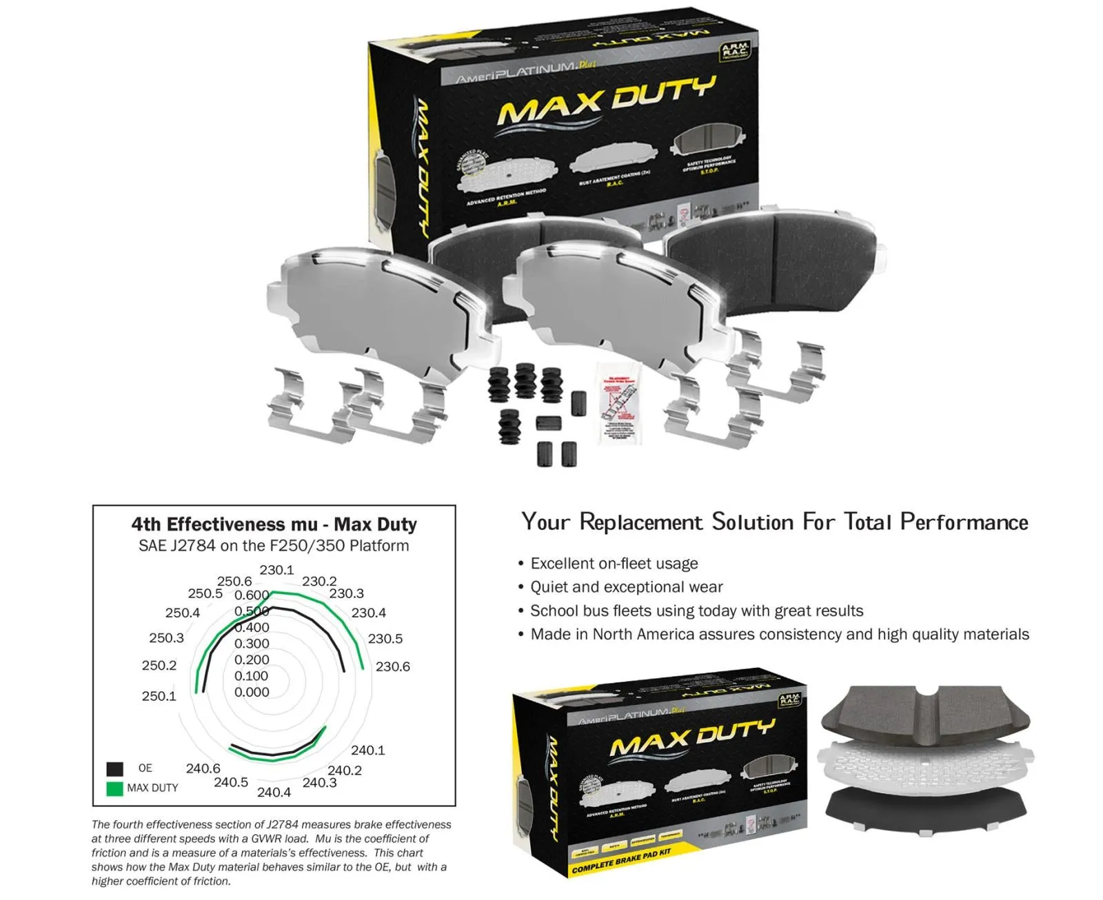 Ft Heavy Duty 410MM Disc Brake Rotors Pads for GMC Yukon w/ Brem Braking 15-20