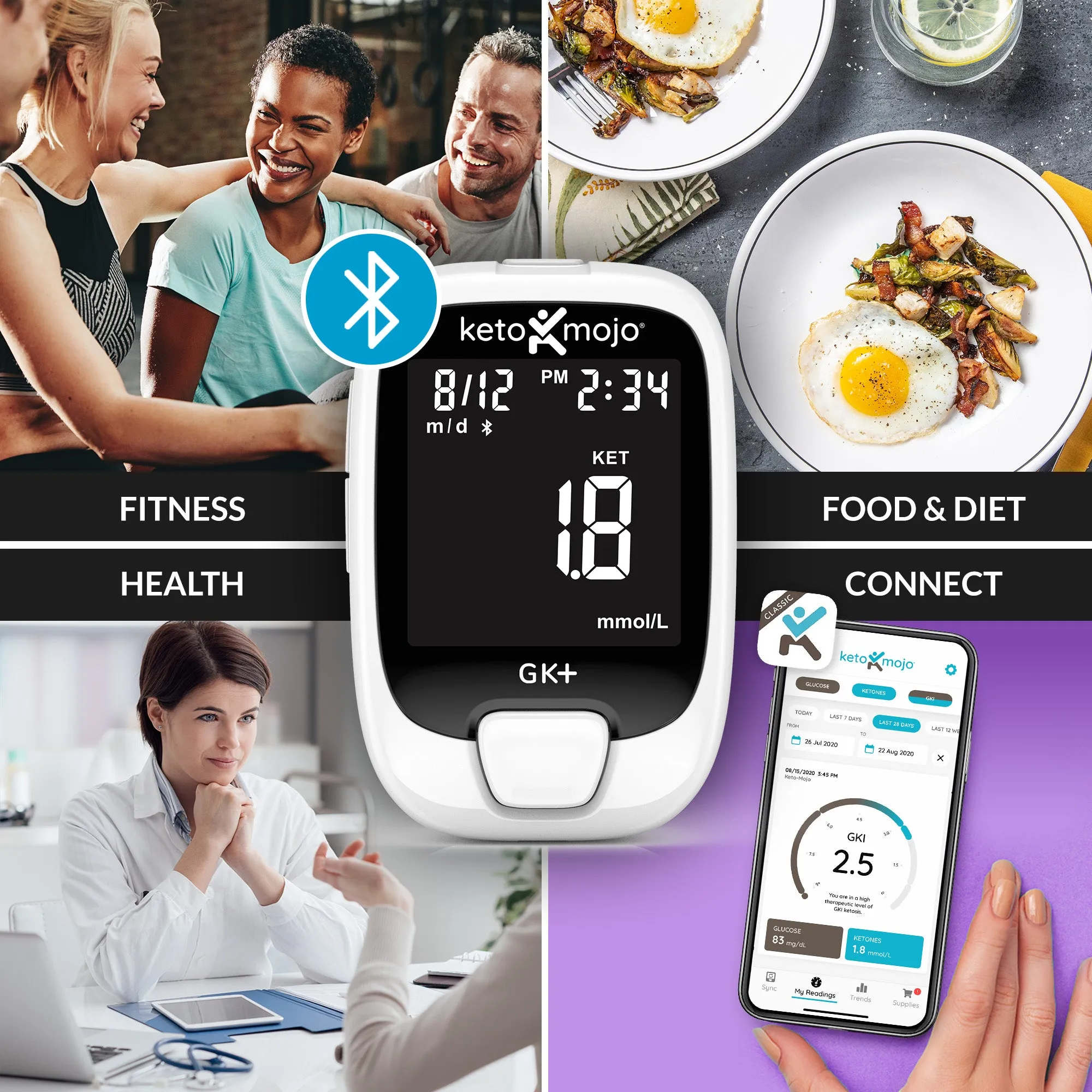 Keto-Mojo GK  Blood Glucose & Ketone Basic Meter Kit - Official Company Listing