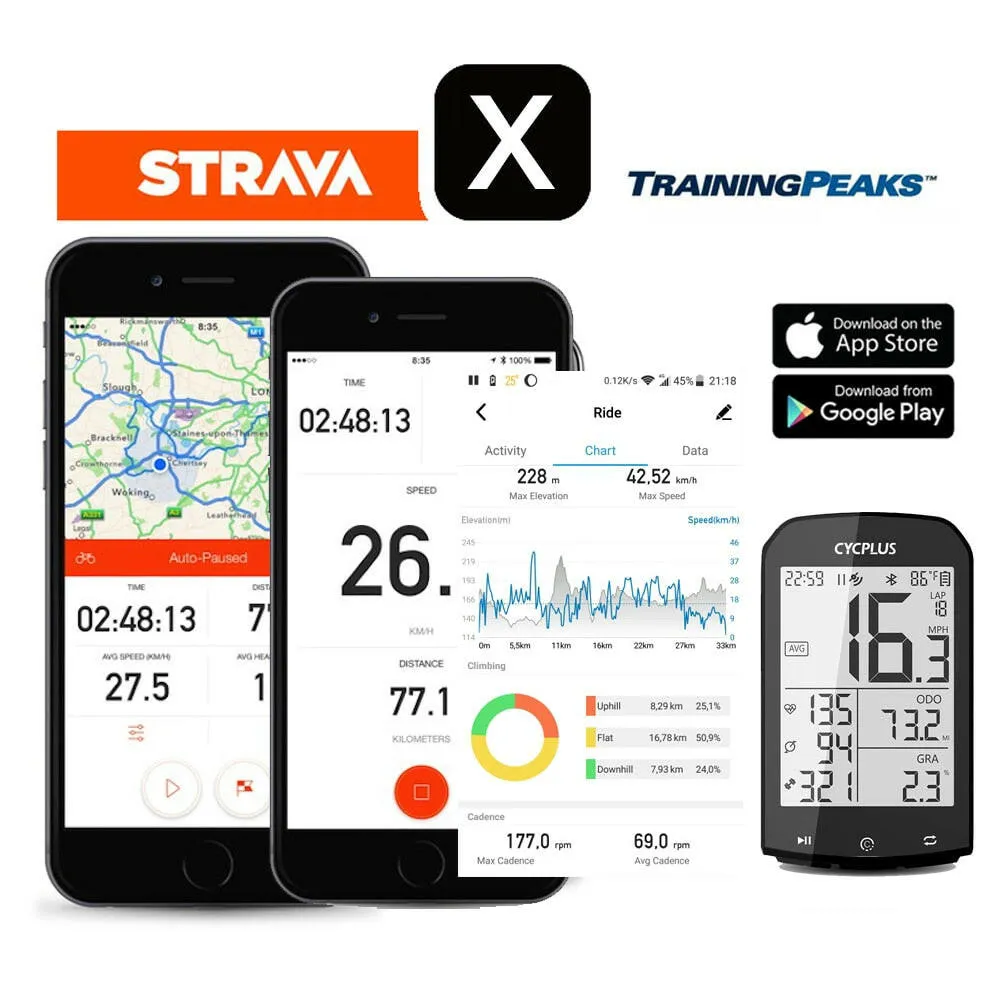 NEW GPS Bicycle Computer Bike Speedometer M1 Cycling ANT  Cadence Sensor Heart Rate Monitor For Garmin Bryton IGPSPORT Wahoo