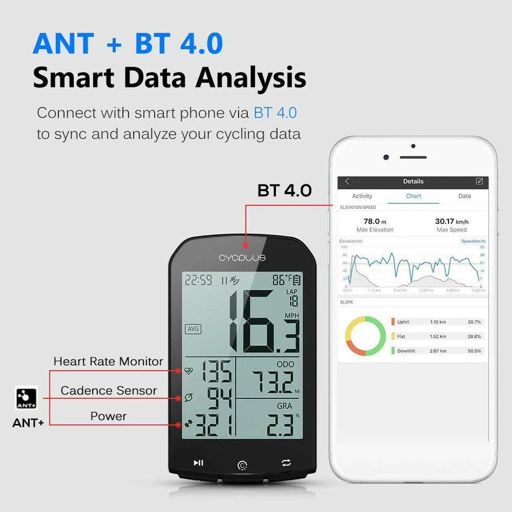 Smart GPS Cycling Computer BT 4.0 ANT  Bike Wireless Computer Digital Speedometer Backlight IPX6 Accurate Bike Computer
