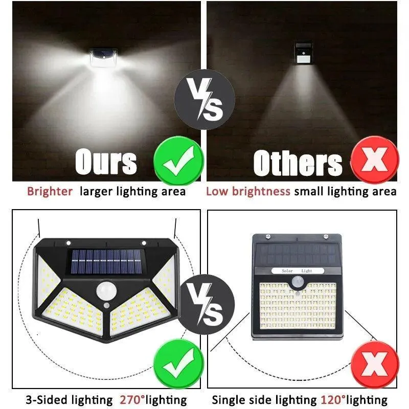 Solar-Powered LED Outdoor Wall Lights: Enhanced Security & Ambiance